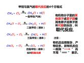 人教版高一化学必修二课件：3.1.2烷烃课件（共31 张PPT）