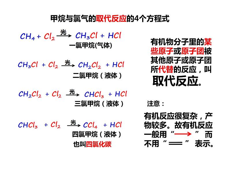 人教版高一化学必修二课件：3.1.2烷烃课件（共31 张PPT）02