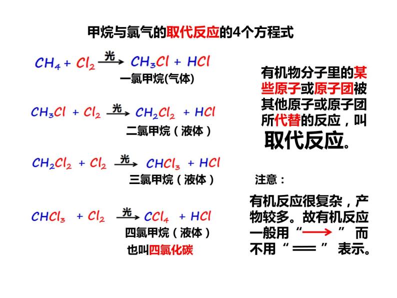人教版高一化学必修二课件：3.1.2烷烃课件（共31 张PPT）02