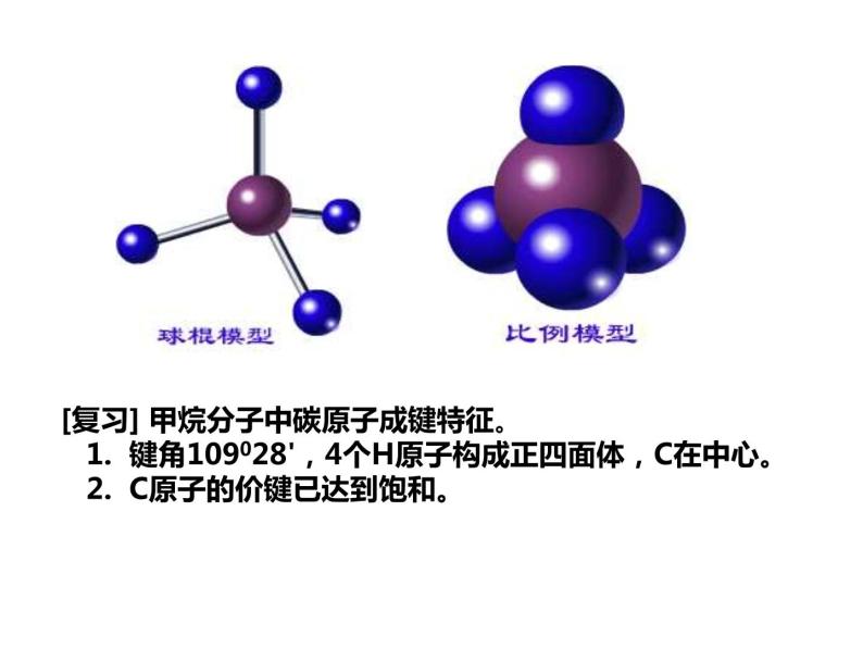 人教版高一化学必修二课件：3.1.2烷烃课件（共31 张PPT）04