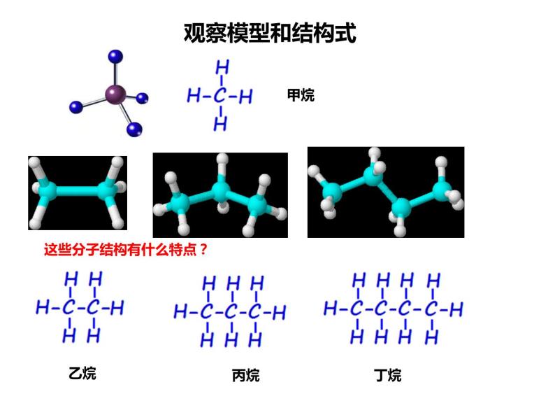 人教版高一化学必修二课件：3.1.2烷烃课件（共31 张PPT）05