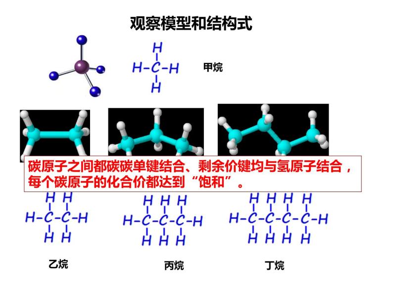 人教版高一化学必修二课件：3.1.2烷烃课件（共31 张PPT）06