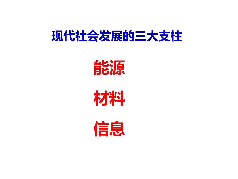 人教版高一化学必修二课件：2.1.1化学能与热能课件（共35 张PPT）01