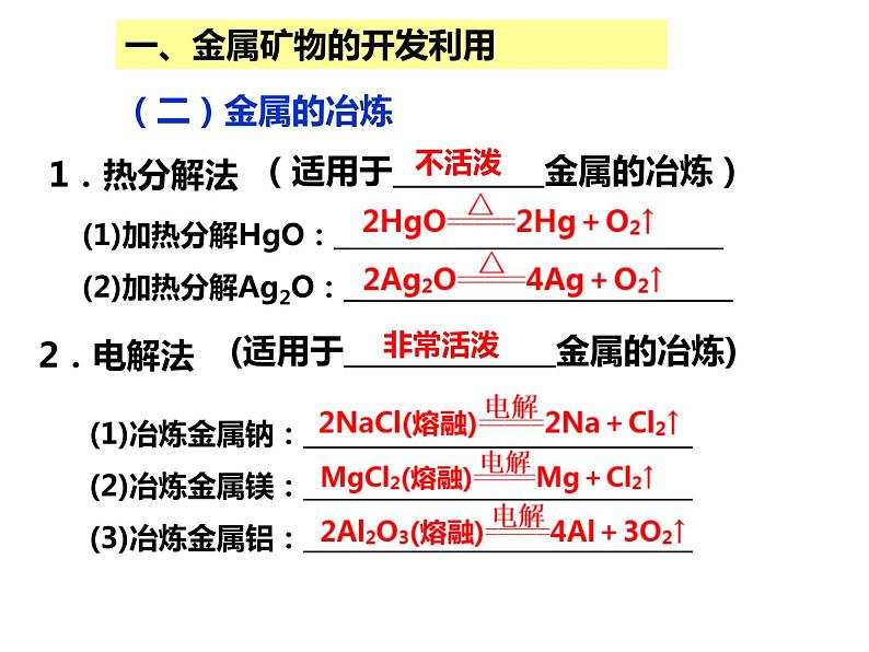 人教版高一化学必修二课件：4.1开发利用金属矿物和海水资源课件（共39 张PPT）05