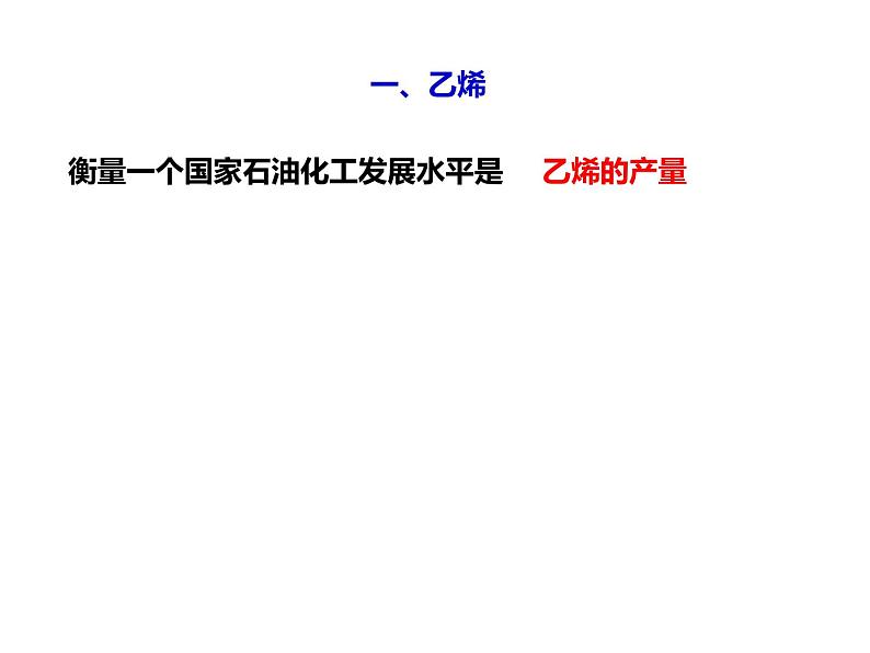 人教版高一化学必修二课件：3.2.1来自石油和煤的两种基本化工原料乙烯课件（共31 张PPT）05