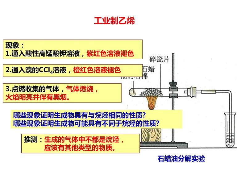 人教版高一化学必修二课件：3.2.1来自石油和煤的两种基本化工原料乙烯课件（共31 张PPT）08