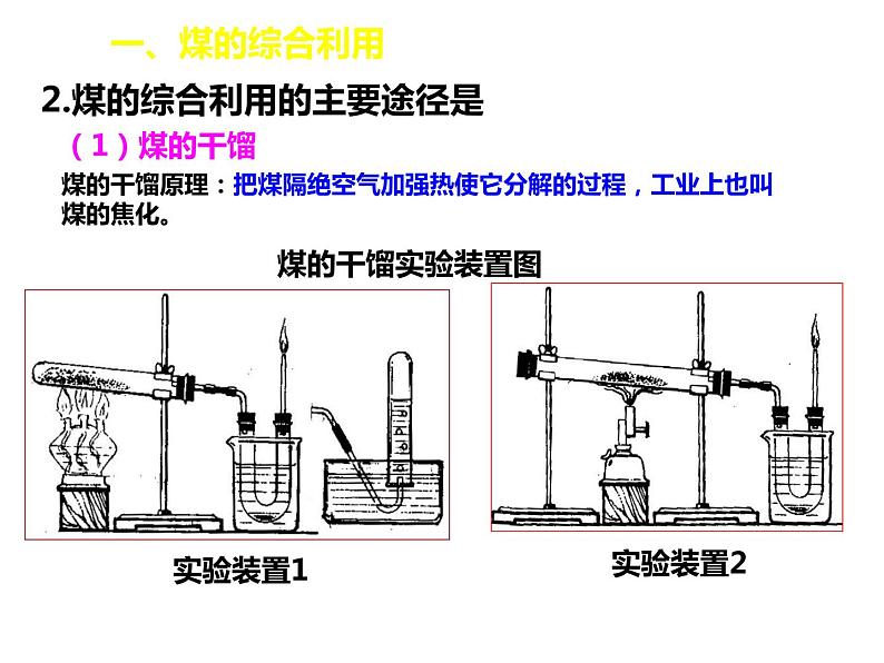 人教版高一化学必修二课件：4.2资源综合利用 环境保护课件（共43 张PPT）08