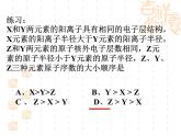 高中化学课件必修二《第一章 第一节 元素周期表》