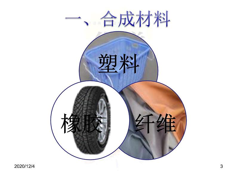 高二人教版化学选修一课件：3.4塑料、纤维和橡胶（共14张PPT）第3页