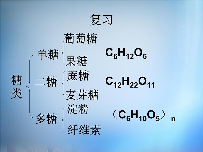 高中化学 1.1《生命的基础能源—糖类》课件 新人教版选修104