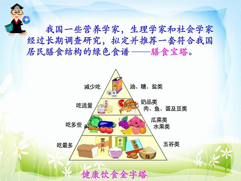 高二人教版化学选修一课件：2.1合理选择饮食（共48张PPT）02