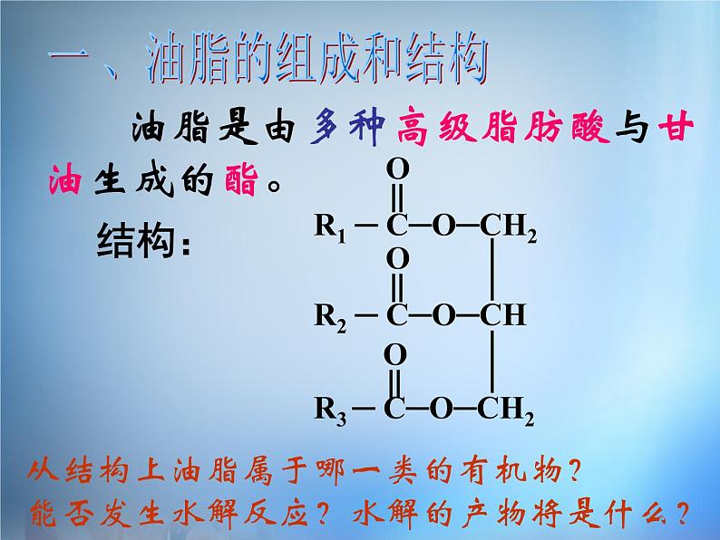 高中化学 1.2《重要的体内能源—油脂》课件 新人教版选修1第7页