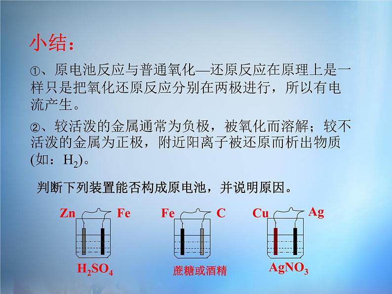 高中化学 3.2《金属的服饰和防护》课件 新人教版选修106