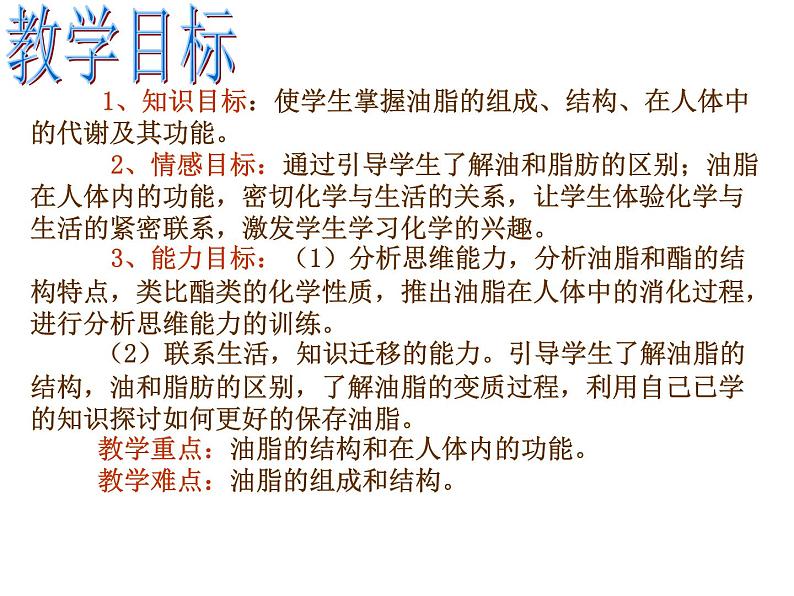 高中人教版化学选修1课件：第1章 第二节 重要的体内能源—油脂25张ppt02