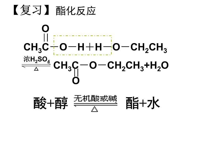 高中人教版化学选修1课件：第1章 第二节 重要的体内能源—油脂25张ppt05