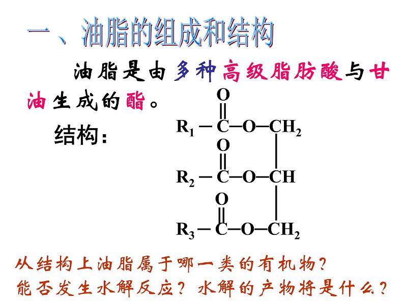 高中人教版化学选修1课件：第1章 第二节 重要的体内能源—油脂25张ppt07