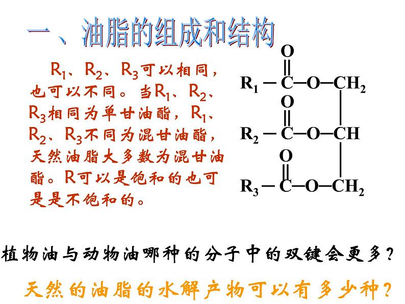 高中人教版化学选修1课件：第1章 第二节 重要的体内能源—油脂25张ppt08