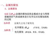 高中人教版化学选修1课件：第3章 第二节 金属的腐蚀和防护24张ppt