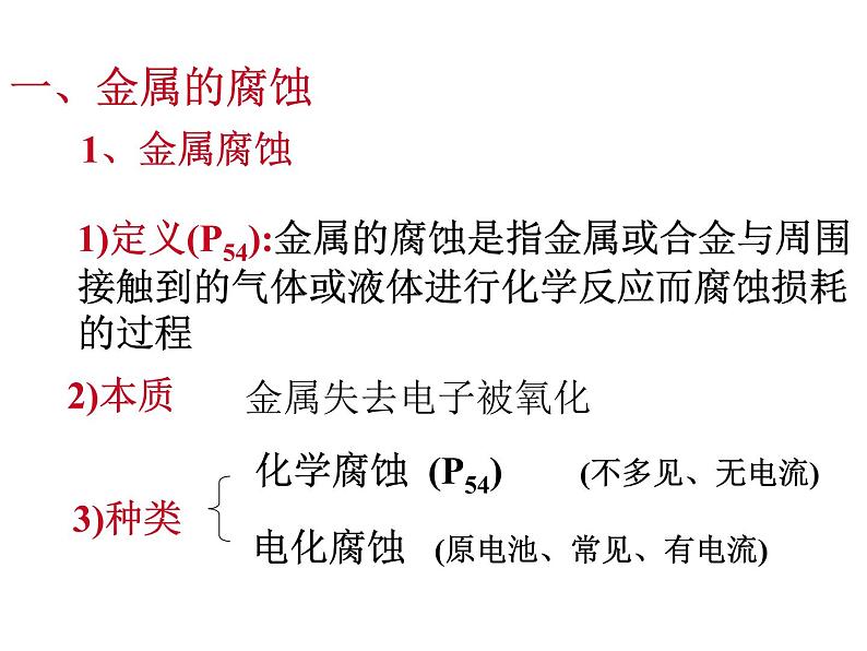 高中人教版化学选修1课件：第3章 第二节 金属的腐蚀和防护24张ppt03