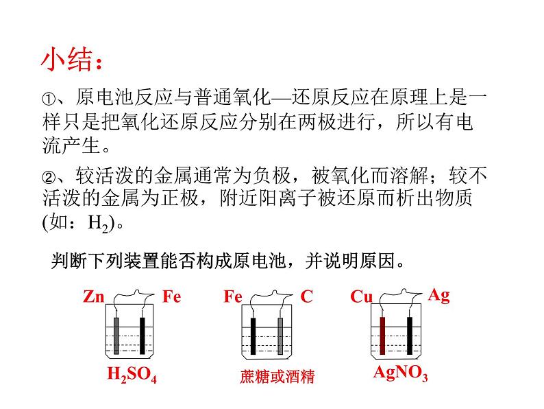 高中人教版化学选修1课件：第3章 第二节 金属的腐蚀和防护24张ppt06