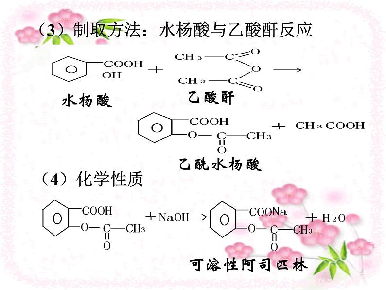 高中人教版化学选修1课件：第2章 第二节 正确使用药物17张ppt06