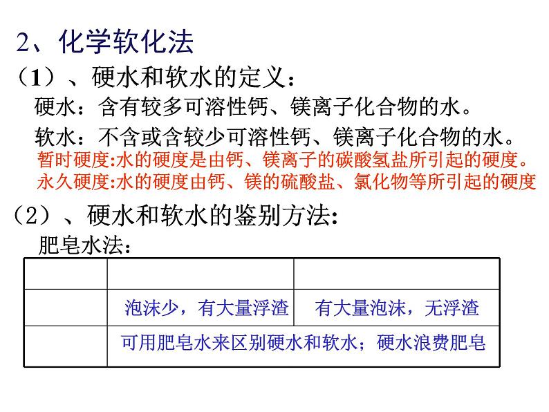 高中人教版化学选修2课件：第2单元 课题1 获取纯净的水课件（18张ppt）05