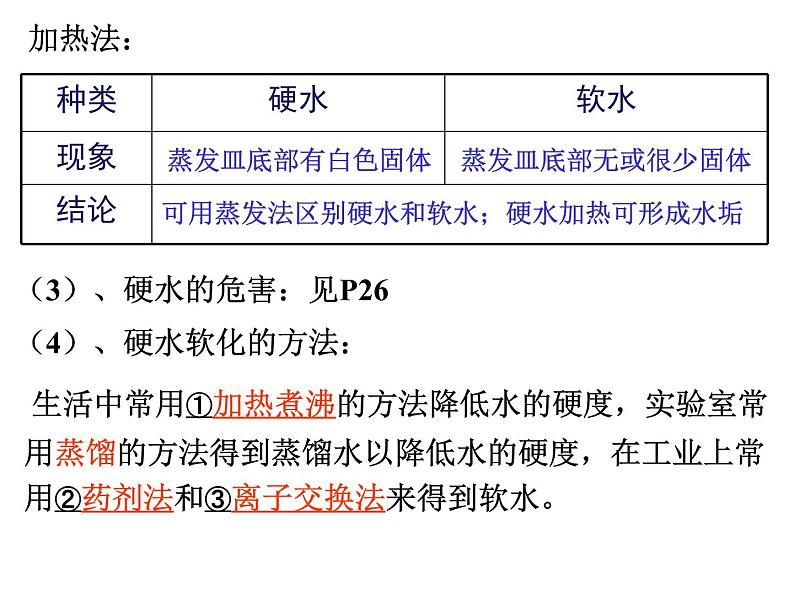 高中人教版化学选修2课件：第2单元 课题1 获取纯净的水课件（18张ppt）06