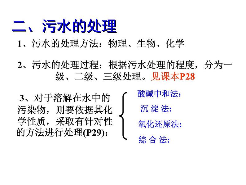 高中人教版化学选修2课件：第2单元 课题1 获取纯净的水课件（18张ppt）08