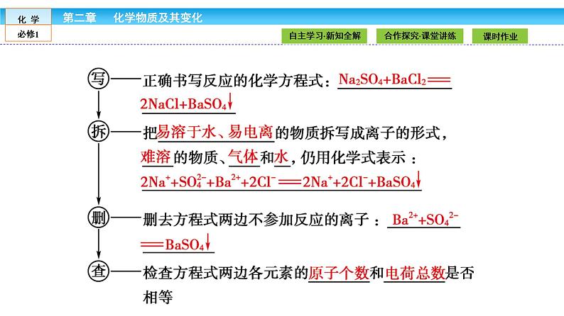 高中化学（人教版）必修1课件： 2.2.2第2课时　离子反应及其发生的条件课件（共38张PPT）07