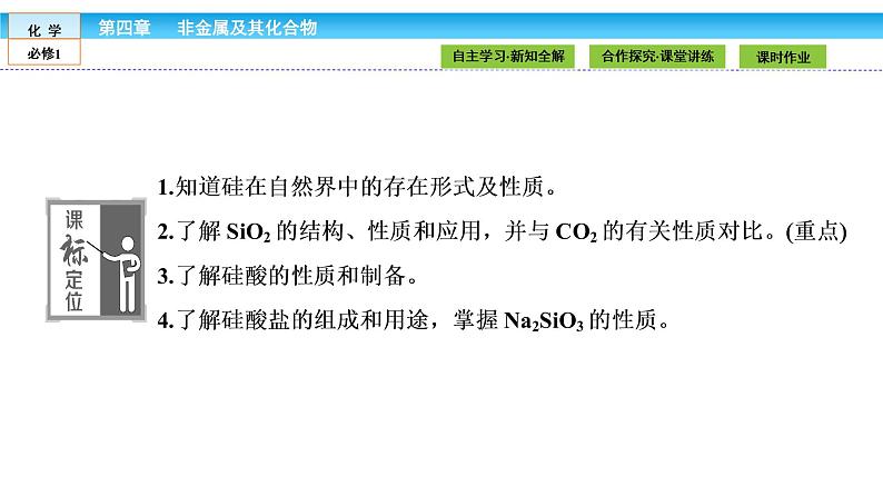 高中化学（人教版）必修1课件： 4.1无机非金属材料的主角——硅课件（共46张PPT）03