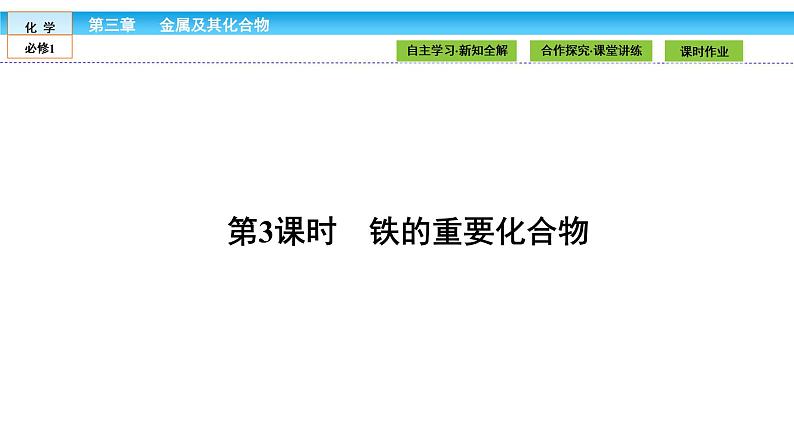 高中化学（人教版）必修1课件： 3.2.3第3课时　铁的重要化合物课件（共40张PPT）01