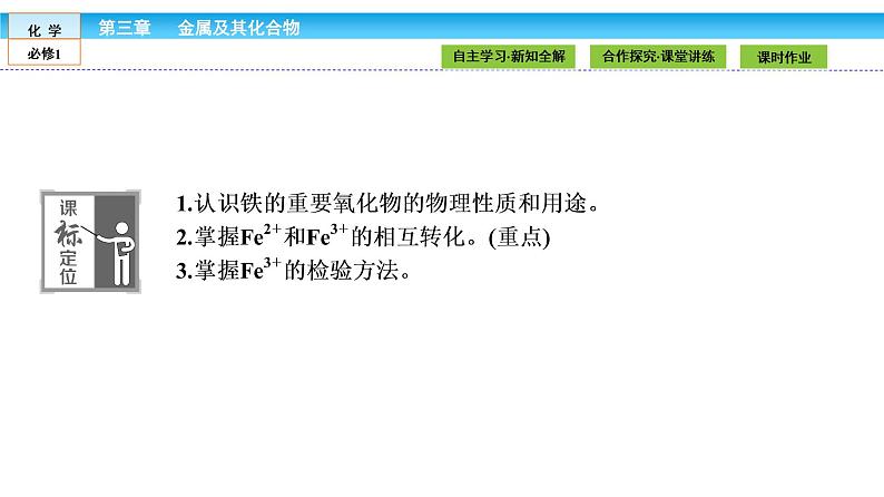 高中化学（人教版）必修1课件： 3.2.3第3课时　铁的重要化合物课件（共40张PPT）02