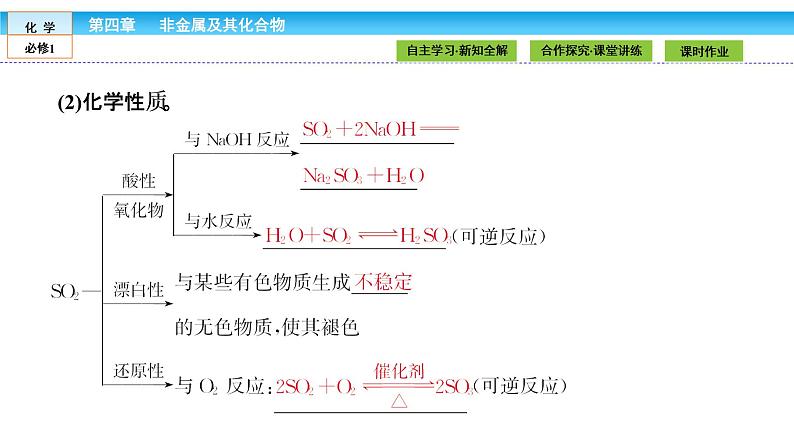 高中化学（人教版）必修1课件： 4.3.1第1课时　二氧化硫和三氧化硫课件（共37张PPT）08