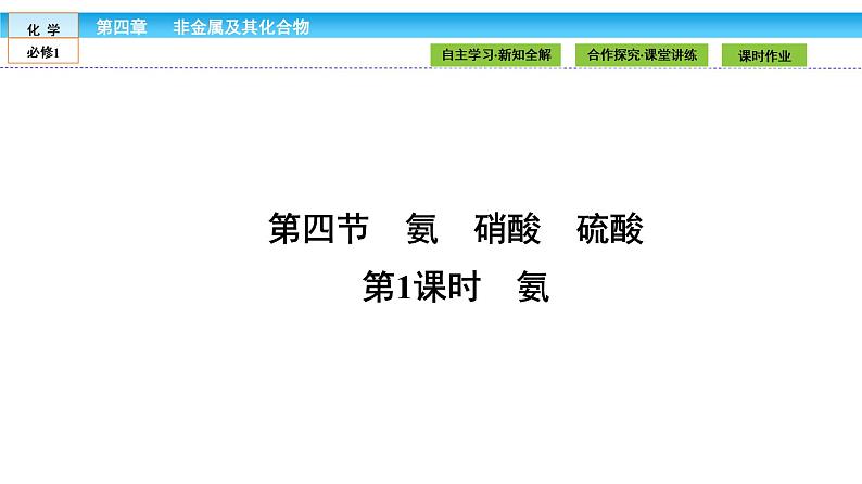 高中化学（人教版）必修1课件： 4.4.1第1课时　氨课件（共47张PPT）01