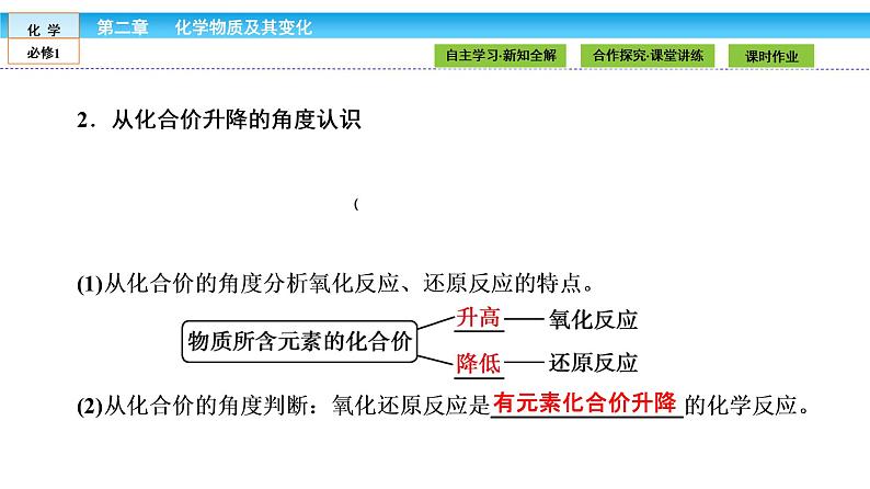 高中化学（人教版）必修1课件：2.3.1第1课时　氧化还原反应课件（共34张PPT）05