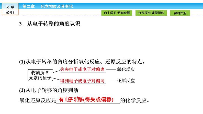 高中化学（人教版）必修1课件：2.3.1第1课时　氧化还原反应课件（共34张PPT）06