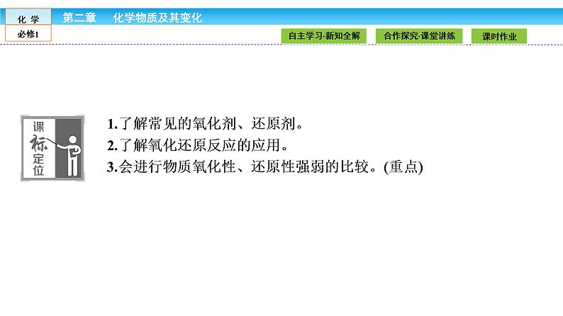 高中化学（人教版）必修1课件： 2.3.2第2课时　氧化剂和还原剂（共32张PPT）第2页