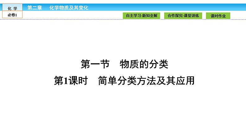 高中化学（人教版）必修1课件：2.1.1第1课时　简单分类方法及其应用课件（共35张PPT）02