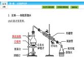 高中化学（人教版）必修1课件：1.1.2第2课时　蒸馏和萃取课件（共44张PPT）