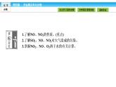 高中化学（人教版）必修1课件：4.3.2第2课时　二氧化氮和一氧化氮课件（共31张PPT）