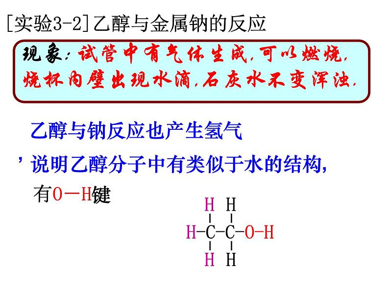 高中化学课件必修二《第三章 第二节 来自石油的两种基本化工原料-乙醇》第8页