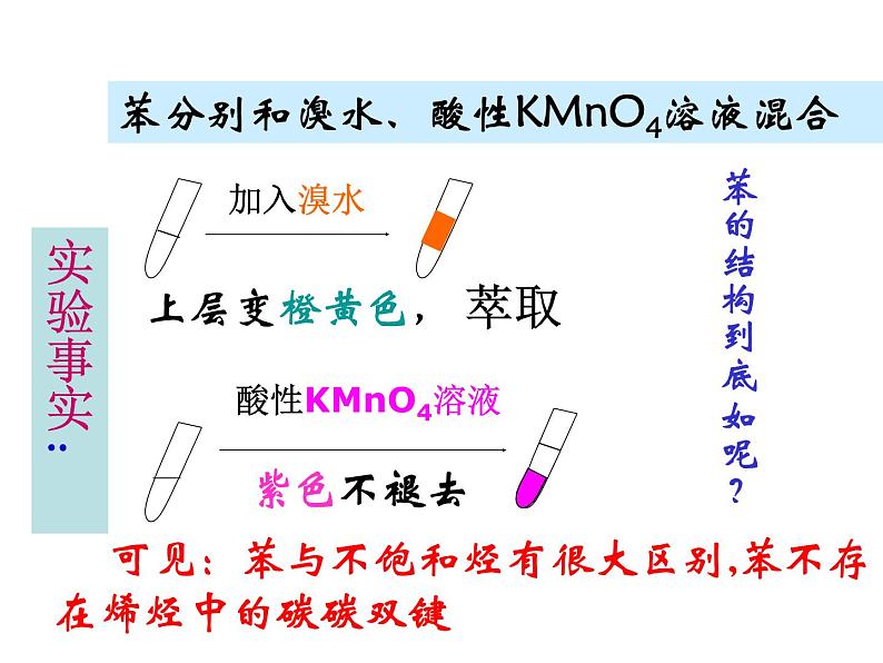 高中化学课件必修二《第三章 第二节 来自石油的两种基本化工原料第二课时》第8页