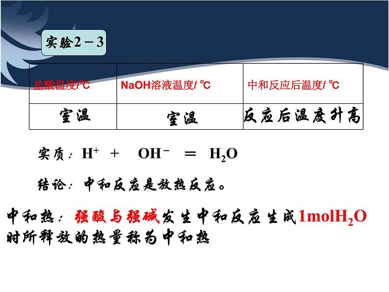 高中化学课件必修二《第二章 第一节 化学能与热能》07