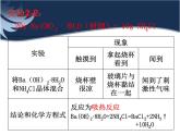 高中化學(xué)課件必修二《第二章 第一節(jié) 化學(xué)能與熱能》