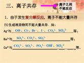 人教版高中必修一化学课件：2.2.3离子共存 （共15张PPT）