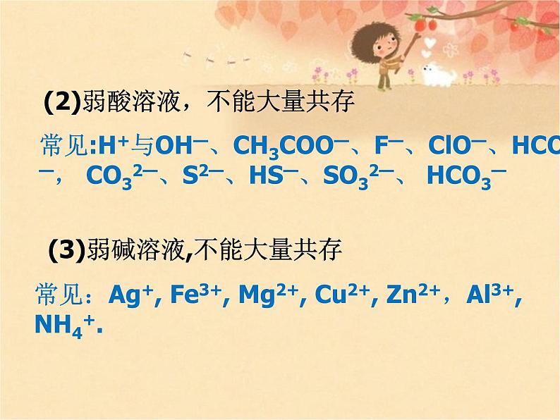 人教版高中必修一化学课件：2.2.3离子共存 （共15张PPT）03