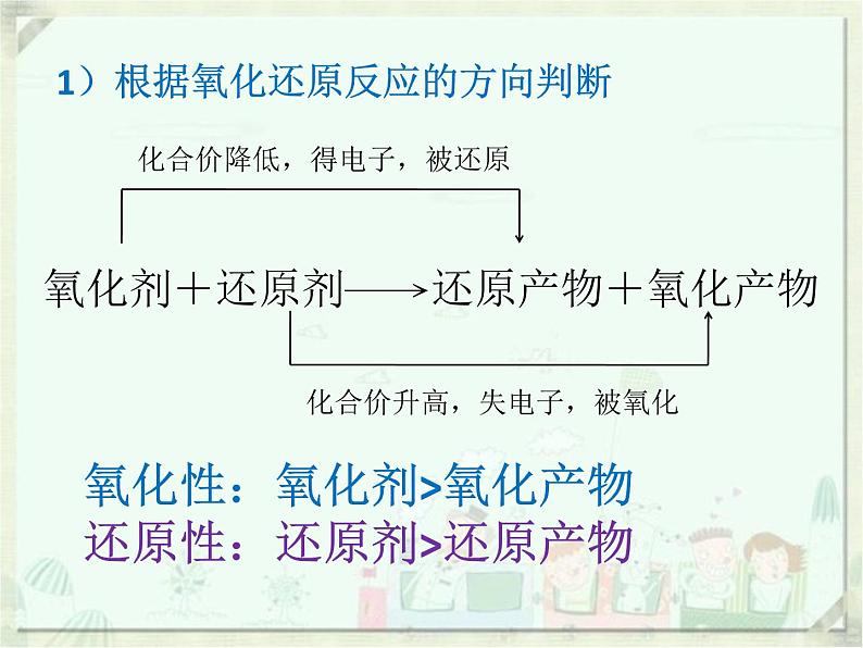 人教版高中必修一化学课件：2.3.3氧化还原规律 （共22张PPT）第7页