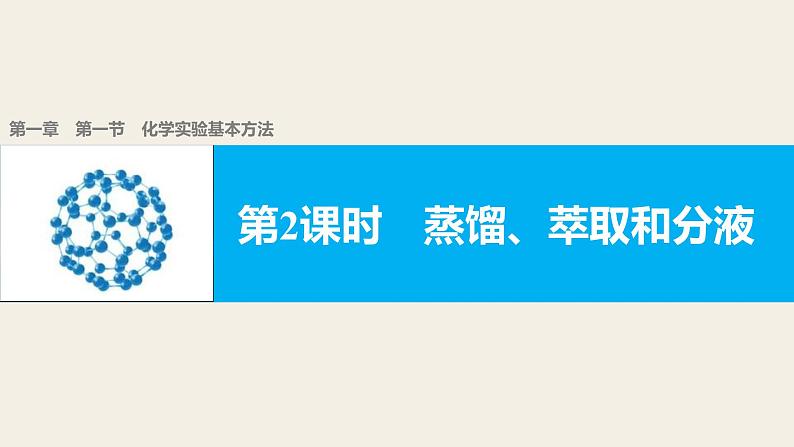 人教版高中必修一化学课件：1.1.2蒸馏萃取 （共24张PPT）01