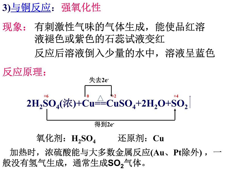 人教版高中必修一化学课件：4.4.2硝酸硫酸 （共15张PPT）第6页