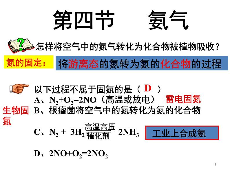 人教版高中必修一化学课件：4.4.1氨气 （共15张PPT）01